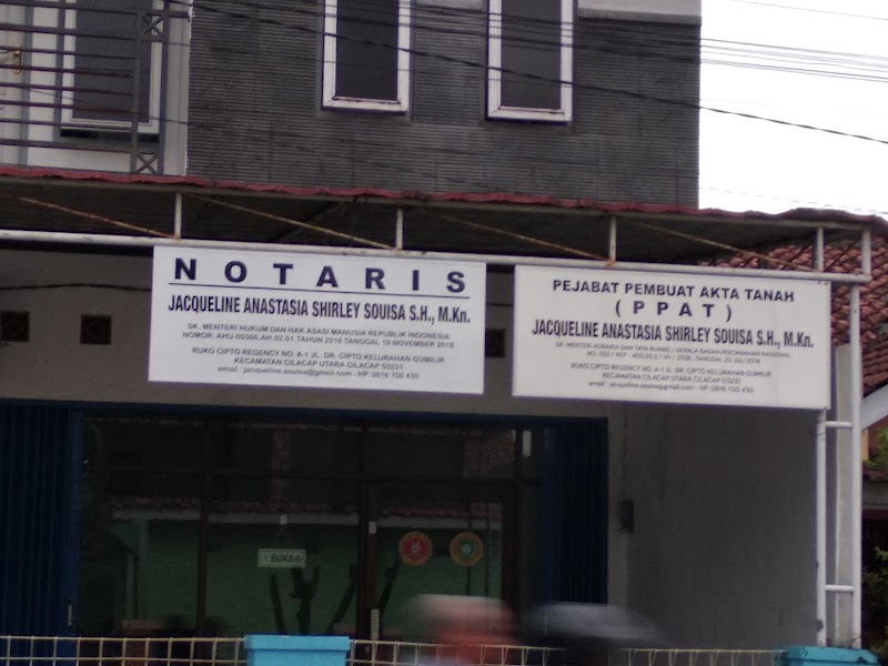 Cilacap yang Aman: Langkah Pertama ke Kepemilikan Tanah yang Sah